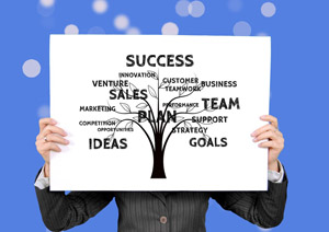business plan per aprire in franchising